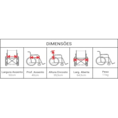 Cadeira de Rodas para Banho 130Kg CHM301 Dune