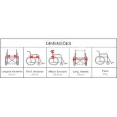 Cadeira de Rodas para Banho 90Kg CH102 Prolife