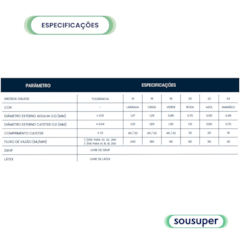 Cateter Intravenoso com Dispositivo de Segurança 14G Safe c/100 Nayr Saúde