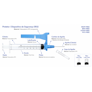 Seringa Descartável 03ML Luer Lock Com Ag. 25X7 C/500-SR
