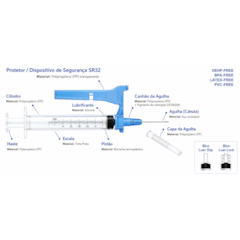 Seringa Descartável 03ML Slip Com Ag. 25X7 C/500-SR