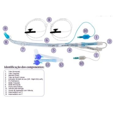 SONDA ENDOBRONQUIAL SEM CARINA - DUPLO LÚMEN N.35 DIREITA ZELARA