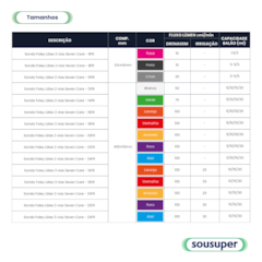 Sonda Foley Látex 2 Vias 12fr 30ml c/10 Seven Care